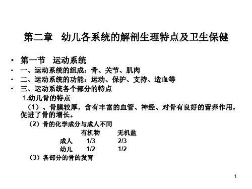 学前儿童卫生与保健ppt课件