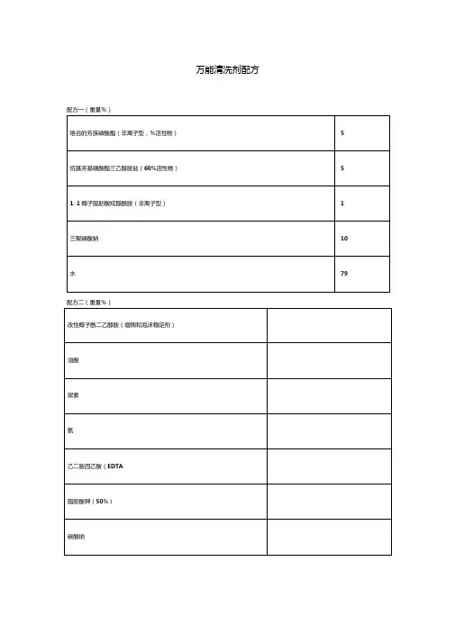 万能清洗剂配方