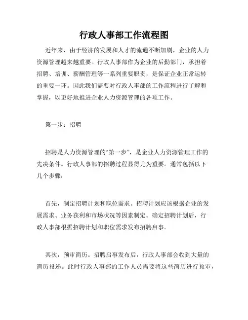 行政人事部工作流程图