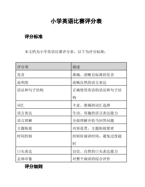 小学英语比赛评分表