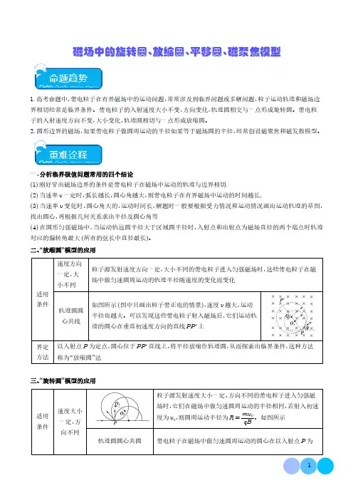 2024年高考物理热点磁场中的旋转圆、放缩圆、平移圆、磁聚焦模型(解析版)