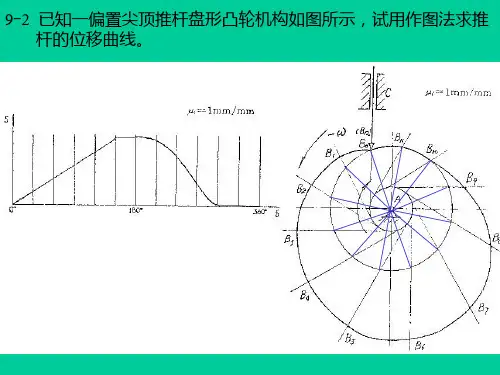 机械原理课后答案第九章作业