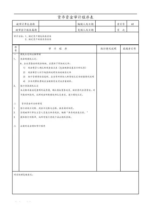 清产核资审计程序表