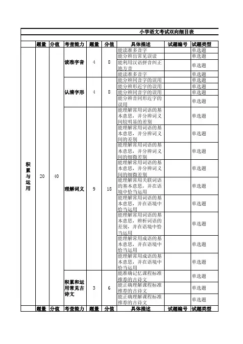 小学语文考试双向表