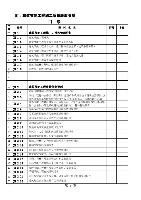建筑节能工程施工质量验收资料表格全套共35页word资料
