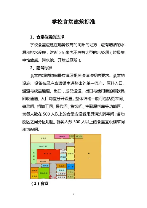 学校食堂建筑标准