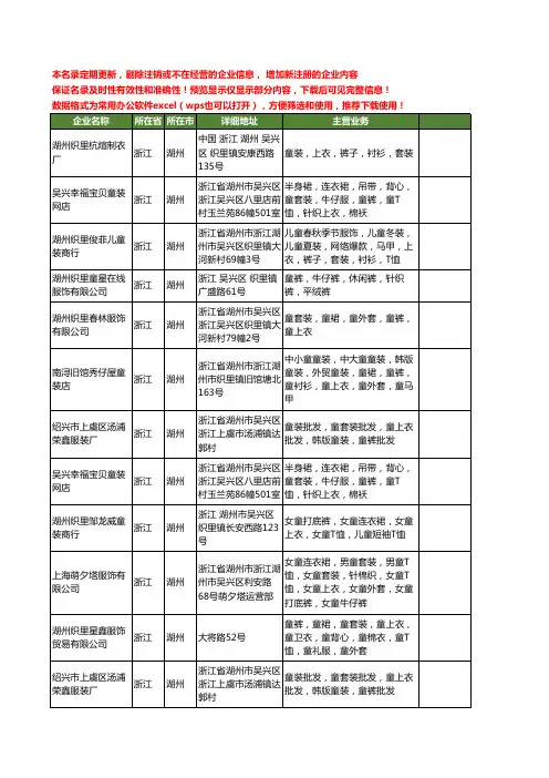 新版浙江省湖州上衣工商企业公司商家名录名单联系方式大全97家