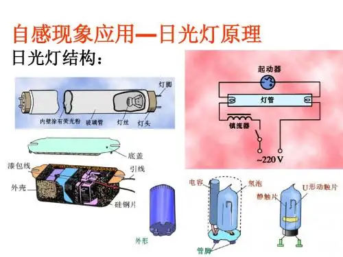 自感现象应用—日光灯原理
