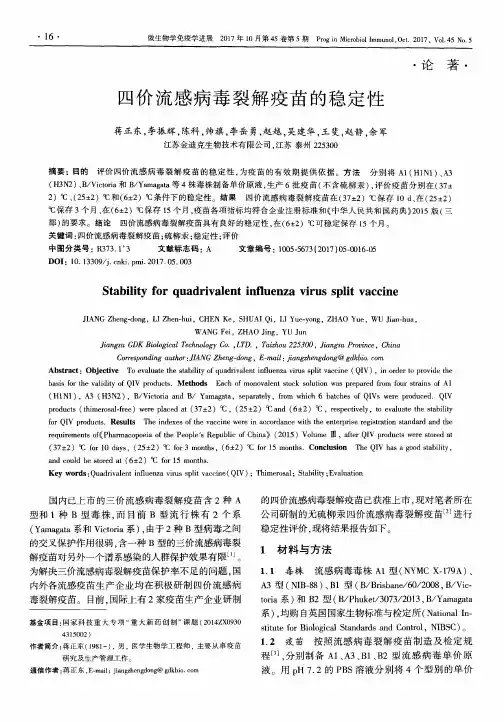 四价流感病毒裂解疫苗的稳定性