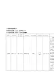 十位优秀校友简介-辽宁普通高等学校本科专业信息平台