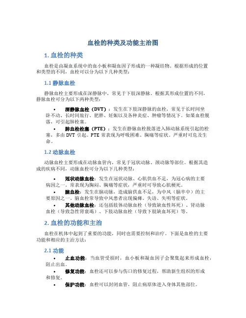 血栓的种类及功能主治图