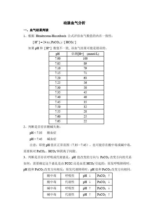 动脉血气分析