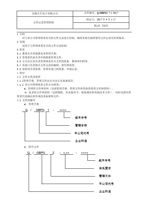 QGBPG2-7.5-2017 文件记录管理制度