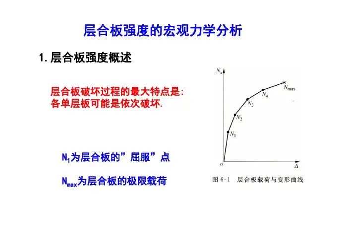 层合板强度的宏观力学分析