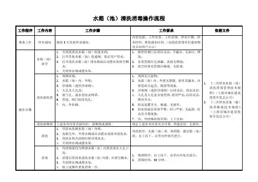 水箱清洗消毒操作流程