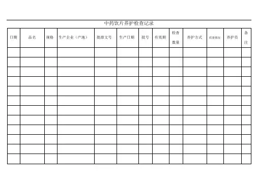 中药饮片养护检查记录表