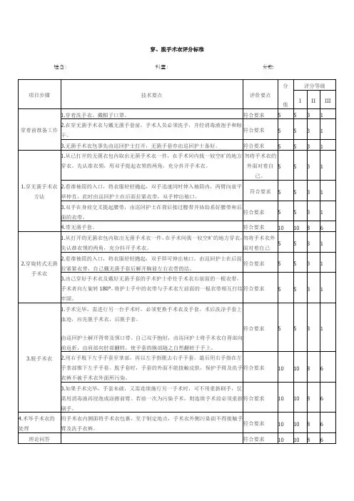 穿脱手术衣评分标准