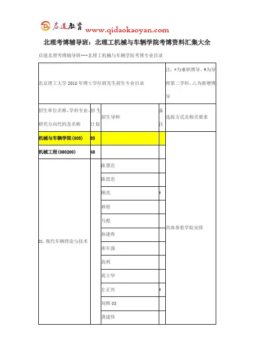 北理考博辅导班：北理工机械与车辆学院考博资料汇集大全