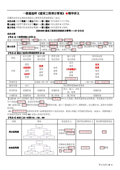 一级建造师《建设工程项目管理》精华讲义-第一、二章