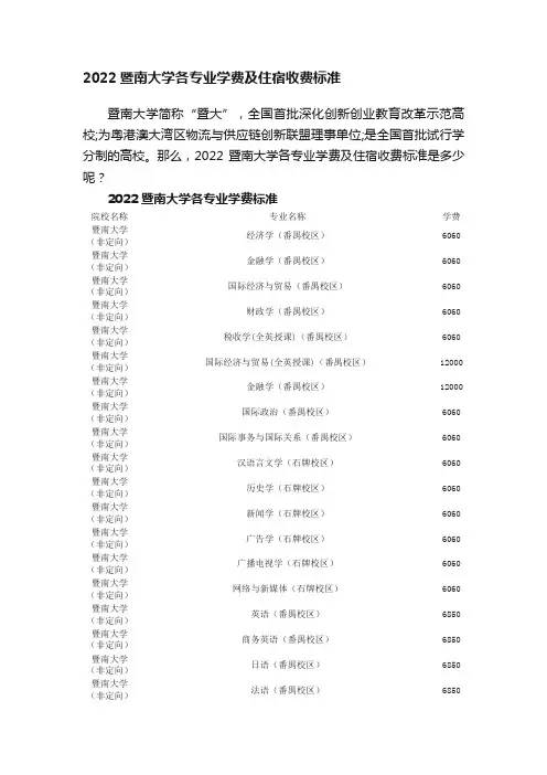 2022暨南大学各专业学费及住宿收费标准