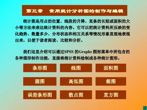 第三章_spss常用统计分析图的制作与编辑