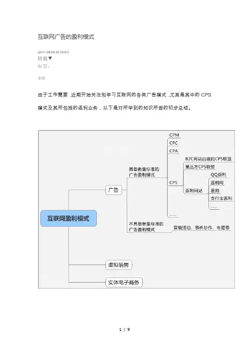互联网广告的盈利模式