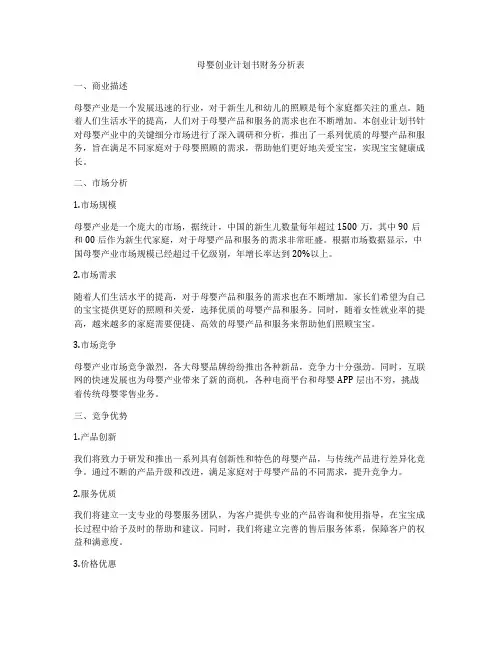 母婴创业计划书财务分析表