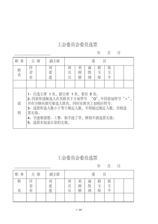 工会委员会委员选票