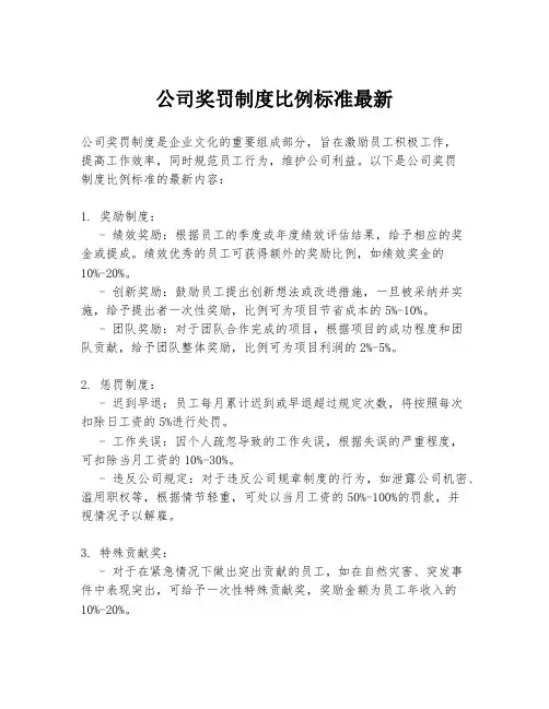 公司奖罚制度比例标准最新