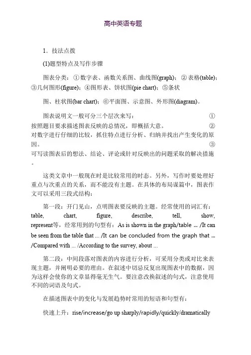 2019版高考英语写作攻略全国通用版(全解析)讲义图表说明文 Word版含解析