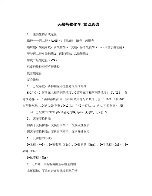 天然药物化学重点总结