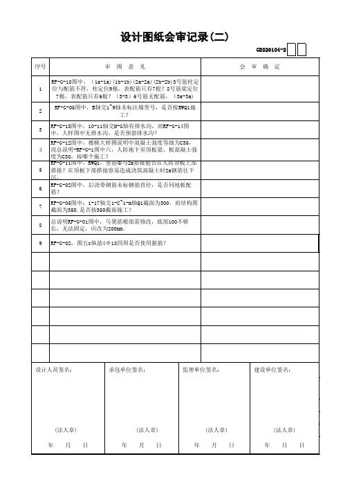 人防设计图纸会审记录(二)