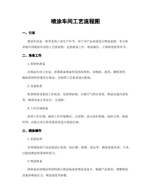 喷涂车间工艺流程图