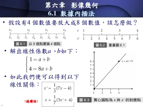双线性内插法