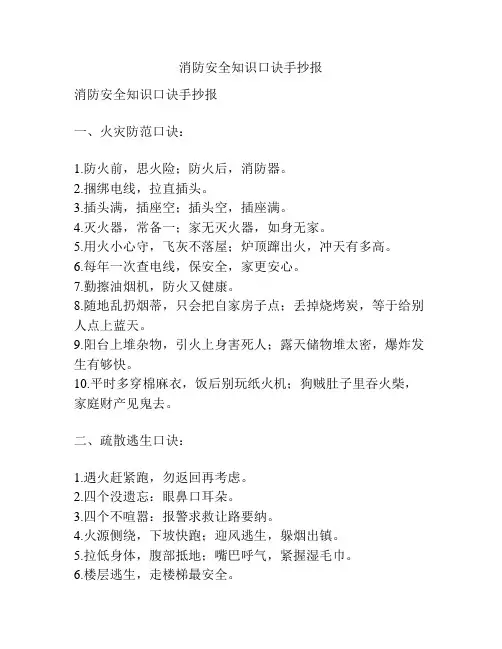 消防安全知识口诀手抄报