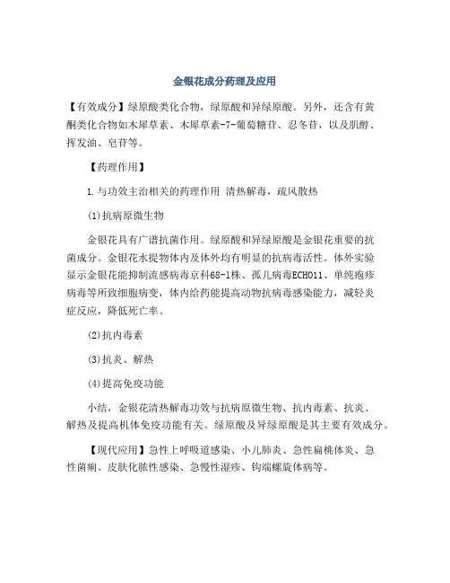 金银花成分药理及应用