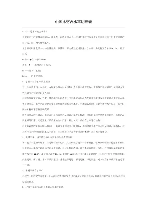 中国木材含水率明细表
