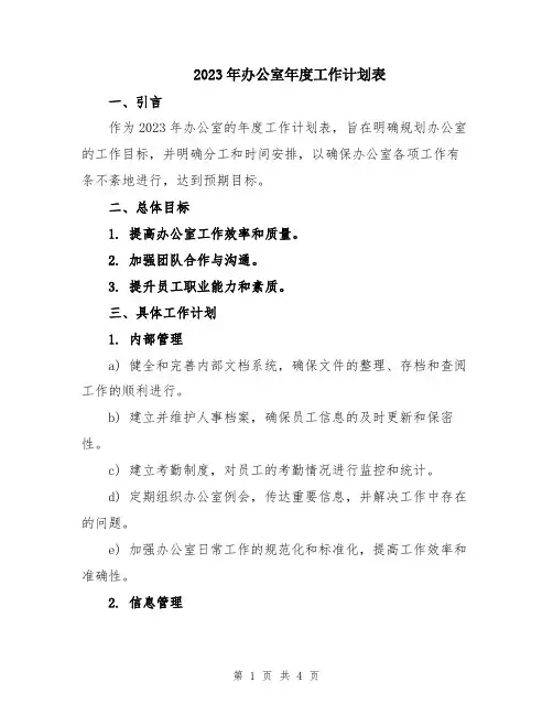 2023年办公室年度工作计划表