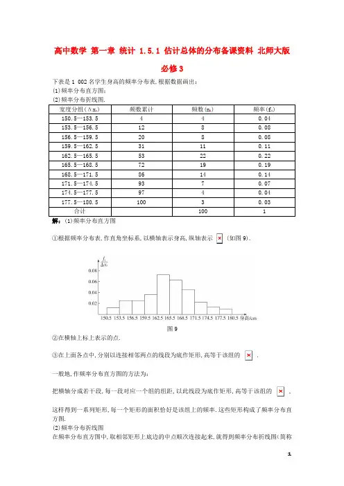 高中数学第一章统计1.5.1估计总体的分布备课资料北师大版必修3word版本