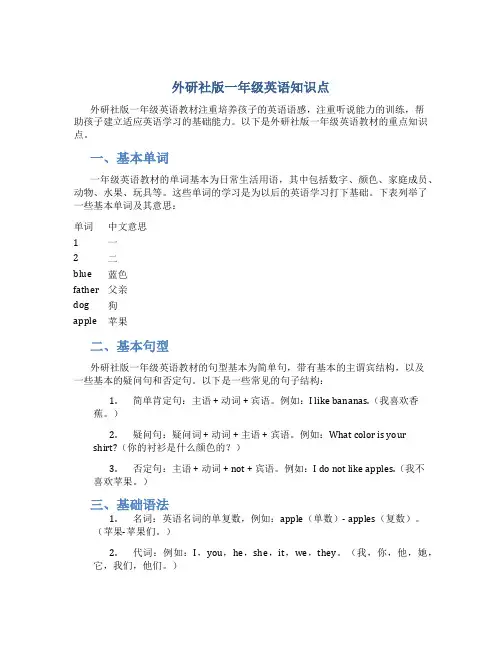 外研社版一年级英语知识点