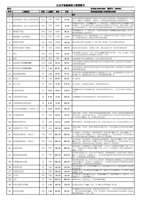 2015基础报价(新房)(1) 