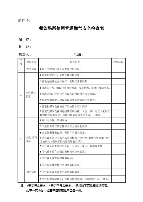 餐饮场所使用管道燃气安全检查表