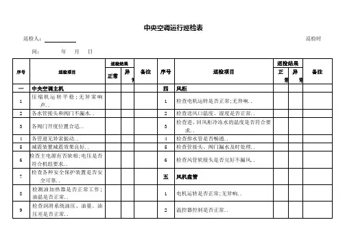 中央空调运行巡检表