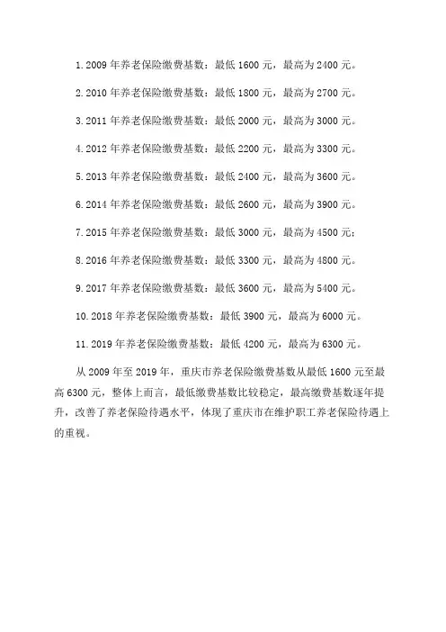 重庆市历年养老缴费基数