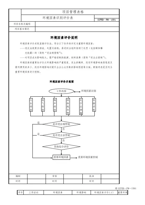 环境因素识别评价表