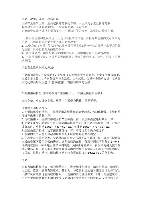 主梁、次梁、连梁、吊筋区别