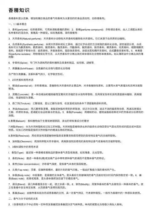 香精知识——精选推荐