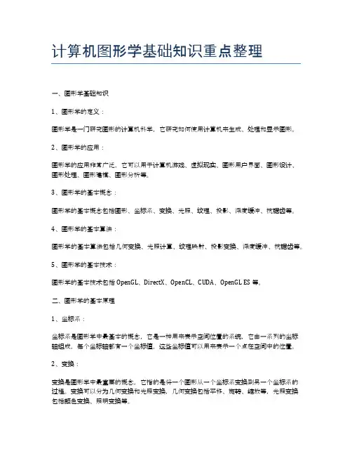 计算机图形学基础知识重点整理