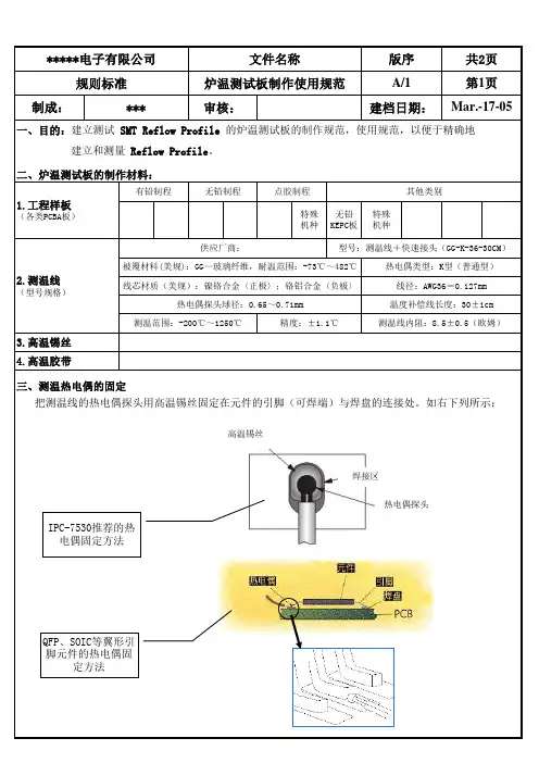 炉温测试板制作规范