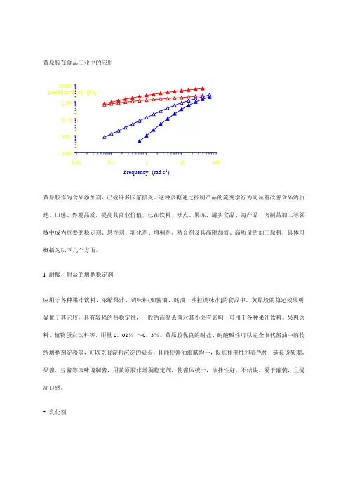 黄原胶应用说明